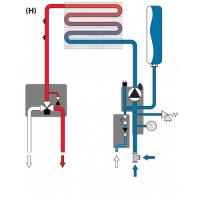 Ferroli Vitabel HF24 Котел настенный газовый