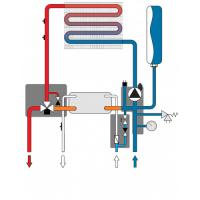 Ferroli Vitabel HF24 Котел настенный газовый