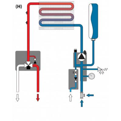 Ferroli Vitabel HF24 Котел настенный газовый