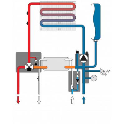 Ferroli Vitabel HF24 Котел настенный газовый