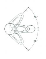 Смеситель для умывальника Ф40 KLO1-A048