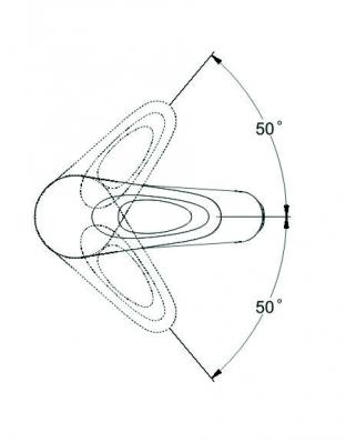 Смеситель для умывальника Ф40 KLO1-A048
